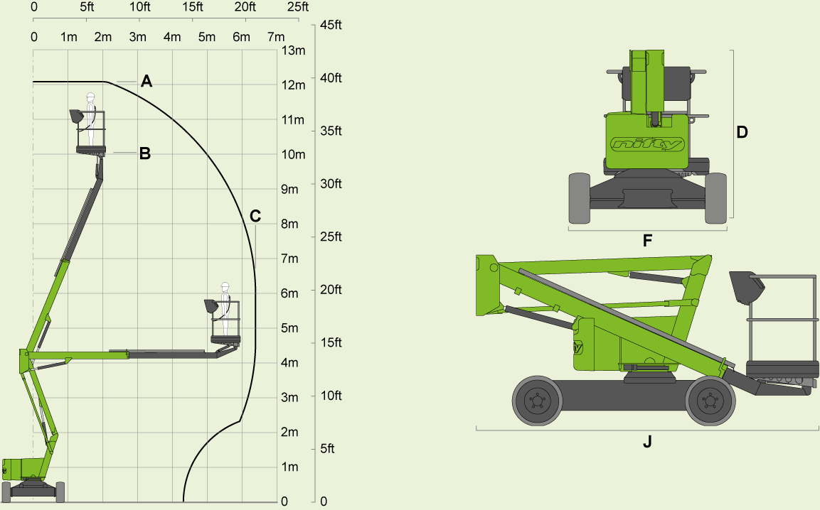 Niftylift HR12 LE